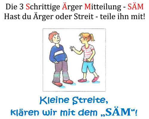 Motto SÄM – 3 SchritteÄrgerMitteilung